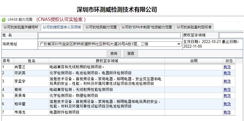 CNAS�ڙ�(qu��n)�U(ku��)�(xi��ng)